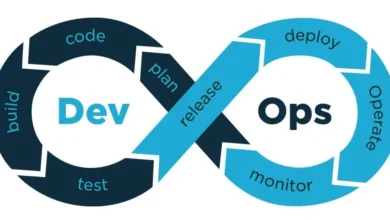 Why Deployment Automation and DevOps Talent Are Now Core Drivers of Engineering Performance